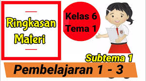 Check spelling or type a new query. Ringkasan Materi Tema 1 Subtema 1 Kelas 6 Pembelajaran 1 3 Youtube
