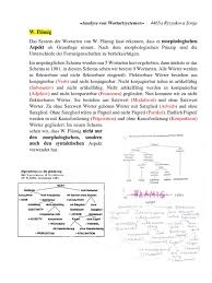 Im deutschen gibt es 10 wortarten, wodurch die wörter der sprache aufgrund gemeinsamer merkmale kategorisiert werden. Wortarten Analyse