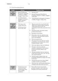Apr 16, 2021 · 900 pengajian am archive 900 pengajian am files bahan kerja kursus 900/4 2021. Manual Pelaksanaan Kerja Kursus Pengajian Am 900 4 Tahun 2016