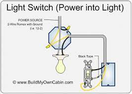Installation of a single pole light switch, which is just a plain light switch with no extras, is quite easy. Wiring A Light Switch Power Into Light