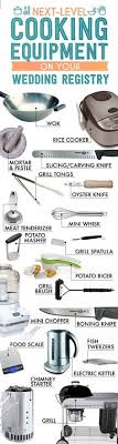 We did not find results for: 100 Kitchen Equipment Ideas Kitchen Equipment Kitchen Restaurant Equipment