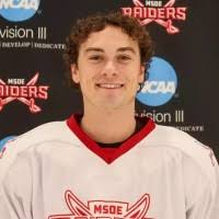 100+ “Gramm” profiler