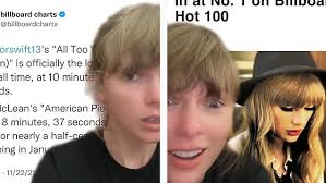 Taylor Swift's BFF Abigail Anderson is engaged after announcing divorce  earlier this year