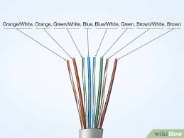 Cat 5 wire schematic wiring diagrams. How To Crimp Rj45 14 Steps With Pictures Wikihow