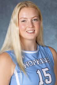 2025 Women's Volleyball Roster