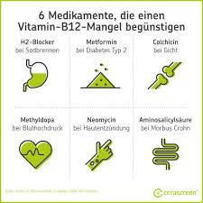 Calciferol ist ein überbegriff für verschiedene, chemisch verwandte steroid derivate, die primär den calciumhaushalt des körpers regulieren. Vitamin B12 Mangel Symptome Therapie Cerascreen