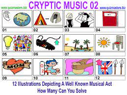 Do you know the secrets of sewing? Fastest Pop Music Picture Quiz With Answers