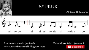 Chord ibu kita kartini lagu wajib nasional w. Ibu Kita Kartini Not Balok Do Re Mi Solmisasi Instrumental Junfarabi By Junfarabi