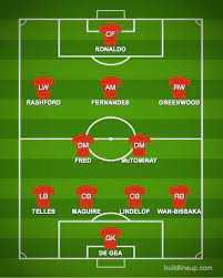 Newsnow is the world's most accurate and comprehensive manchester united transfer news aggregator, bringing you the latest red devils transfer rumours from the best mufc sites and other key national and international news. Friday S Man Utd Transfer Talk Ronaldo Martial Pogba