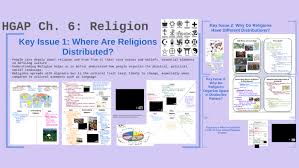 Ap Human Geography Religion Ch 6 By Michael Tornetto