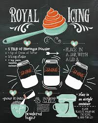 Meringue powder, confectioners' sugar and water. Royal Icing Recipe Chalkboard Free Printable The Bearfoot Baker