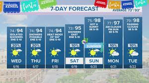 Click an active alert area on map for details. Severe Thunderstorm Warning For Karnes Dewitt Counties Expires Kens5 Com
