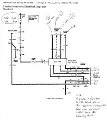 Trailer wiring diagrams showing you the typical wiring for most single axle trailer and tandem axle trailers. 1997 Ford F 350 Trailer Wiring Harness Diagram Wiring Diagram Rows Float Distortion Float Distortion Kosmein It