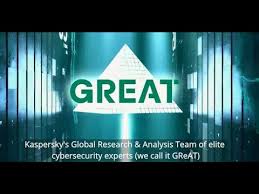 Kaspersky S Global Research Analysis Team Youtube