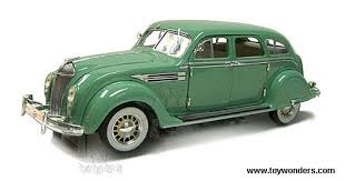 Image result for Kilitie Green 1936 Chrysler