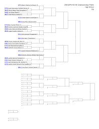 CNESSPA HS NE Championships Prelim High School 106