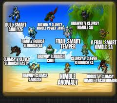 Can Anyone Help Me I Don T Know What To Use On My Pvp Team They Re All Trained And Have Good Moves Loomianlegacy
