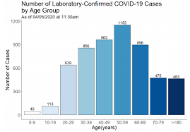 Live Updates The Latest News On The Coronavirus Outbreak In New England