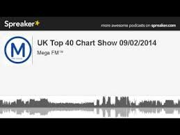 Uk Top 40 Chart Show 09 02 2014 Part 8 Of 12 Made With Spreaker
