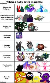 Maybe you would like to learn more about one of these? Cursed Alignment Chart Imgflip