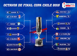 Todo el mundo podrá acceder a él desde el listado de sorteos guardados. Se Definio El Cuadro Final De La Copa Chile Mts 2019