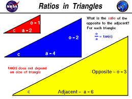Sin cos tan triangle ratios. Ratios In Triangles
