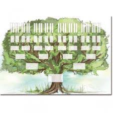Imprimez un arbre généalogique vierge. Arbre Genealogique A Imprimer 6 Generations Paysage Pointilliste Cdip Boutique Logiciel De Genealogie Et Scrapbooking