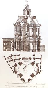 Studenti della primavera sono rientrati negli usa prematuramente, programmi estivi sono sospesi e la. A Section Of The Church Of Santa Chiara Bra B Section Of The Download Scientific Diagram