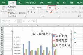 グラフの凡例を編集する Excelの基本操作
