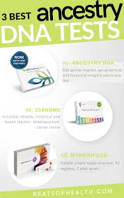 Top 3 Best At Home Ancestry Dna Testing Kits 2019 Ancestry Dna Test Dna Test Ancestry Dna