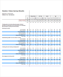 Download Excel Questionnaire Templates Free Gantt Chart