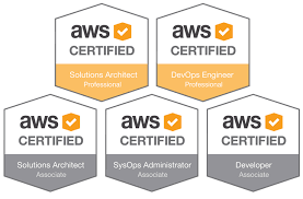 Aws currently offers 12 certifications: Aws Course In Abu Dhabi Aws Certified Solutions Architect Associate Level Duke Training Centre
