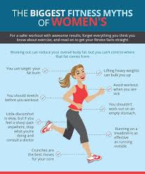 Pin On Workout Lover