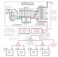 The ultimate rv power converter guide rvshare. Centurion 3000 Converter Replacement Popupportal