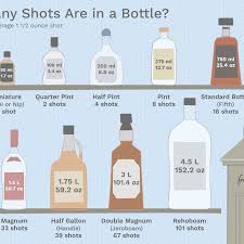 Hennessy cognac vs 750 ml wine beer spirits cigars. How Many Shots Are In A Bottle Of Liquor