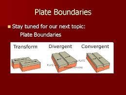 What kind of boundary is shown in the theory of plate tectonics describes how the plates move, interact, and change the physical landscape. Plate Tectonic Theory Plate Tectonic Theory N Plate