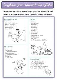 Dossier Comptines Pour Jouer Avec Les Syllabes Les Phonemes Comptines Comptine Ecole Comptines Enfants