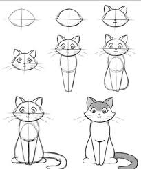 Pin By Irem Bektas On Riscos Cat Drawing Tutorial Drawings Simple Cat Drawing
