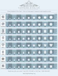 Oval Sapphire Size Chart Www Bedowntowndaytona Com