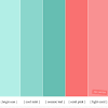 See more ideas about teal coral, oversized area rugs, indoor outdoor area rugs. 1