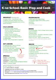Here are my tips for finding healthful foods on a menu. Nsw Healthy School Canteen Strategy Healthy Kids
