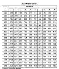 We did not find results for: Pinjaman Bank Rakyat Untuk Blacklist 2018 Swasta