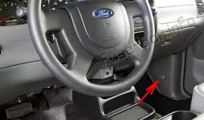 Ford Ranger 2006 2011 Fuse Box Location Ford Ranger Fuse Box Ranger