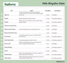 hosgeldin bebek bebek ihtiyaclari bebek emzirme
