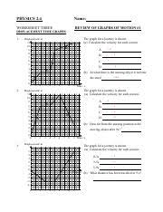 Show all work as you solve the following problems. Distance Ve Time Graphing Wks 3 Pdf Physics 2 4 Name Worksheet Three Review Of Graphs Of Motion 1 Displacement Time Graphs 1 The Graph For A Journey Course Hero