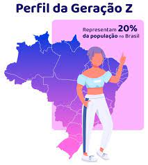 Os jovens da geração z são dinâmicos e empreendedores, procuram autonomia no contexto laboral, são precoces e fizeram das startups uma ferramenta de câmbio social. Geracao Z Dita Uma Nova Visao De Consumo