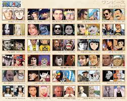 Amazeballs Real Life One Piece Characters Nbsp Discovered One Piece Anime Character Inspiration One Piece