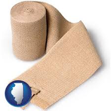 Medical Equipment Supplies Manufacturers In Illinois