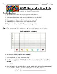 Is the following asexual or sexual reproduction? Pin On Homeschooling