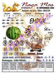 1 New Message Kode Syair Sydney 27 November 2020 Forum Syair Togel Hongkong Singapura Sydney